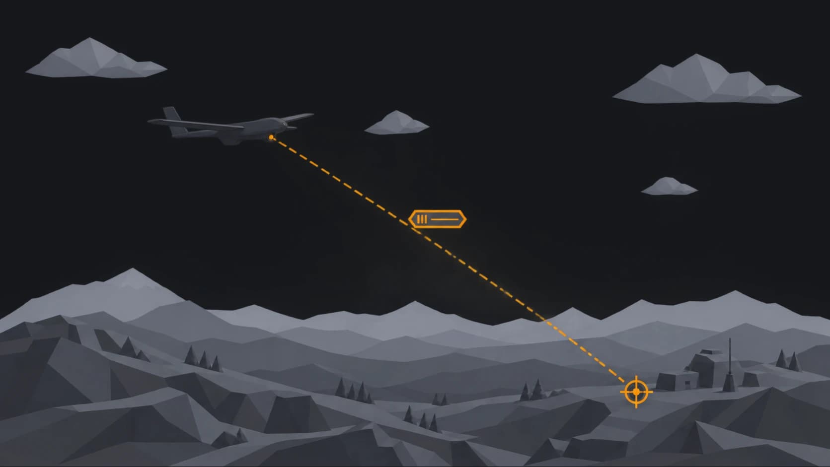 Range Finding
