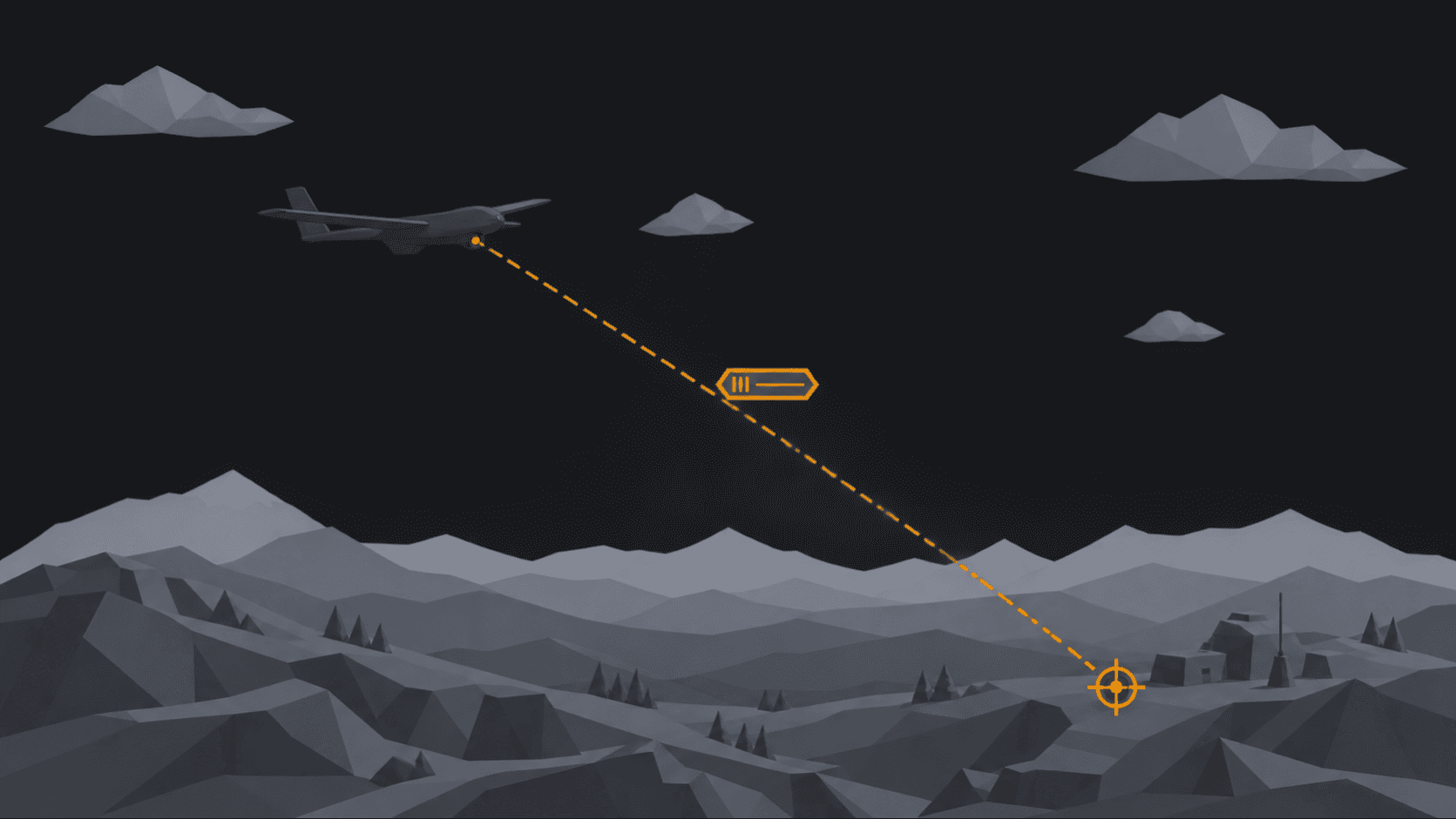 Range Finding