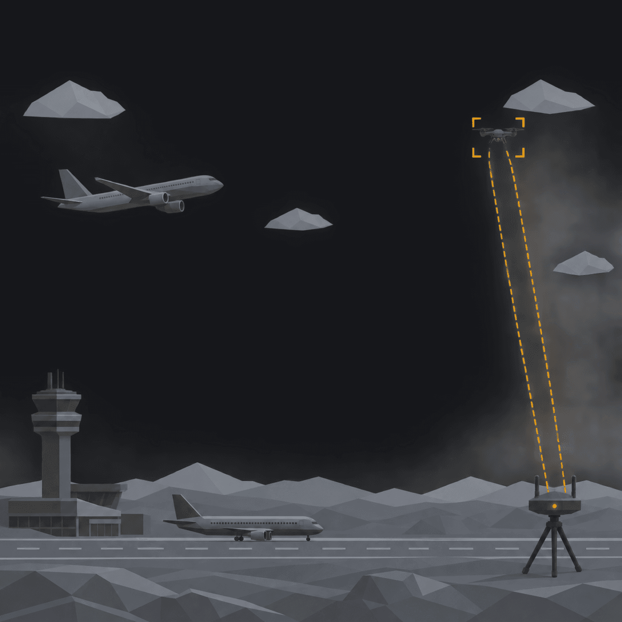 Airports & Civil Airspace
