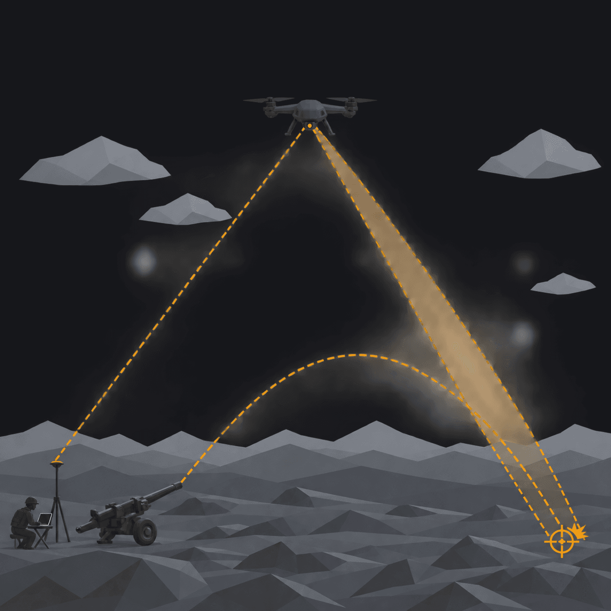 DOOAF (Direction of Own Artillery Fire)