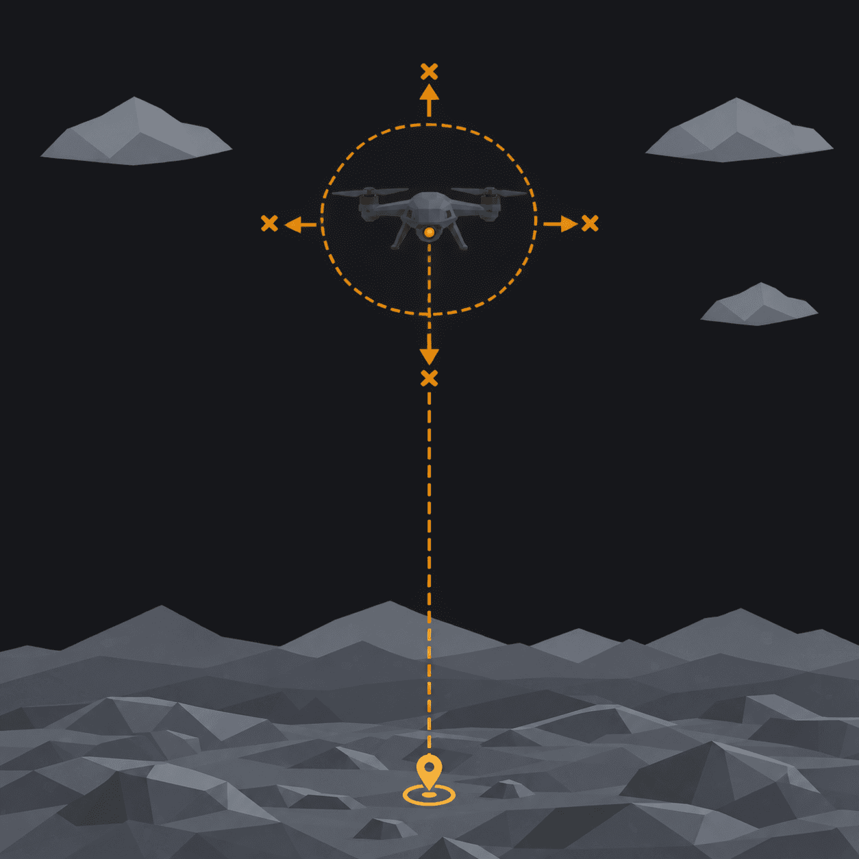 Position Hold & Hovering