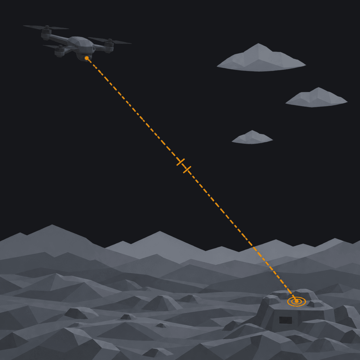Range Finding